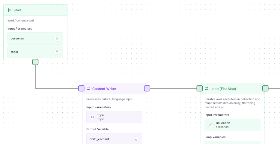 Workflow Builder Interface